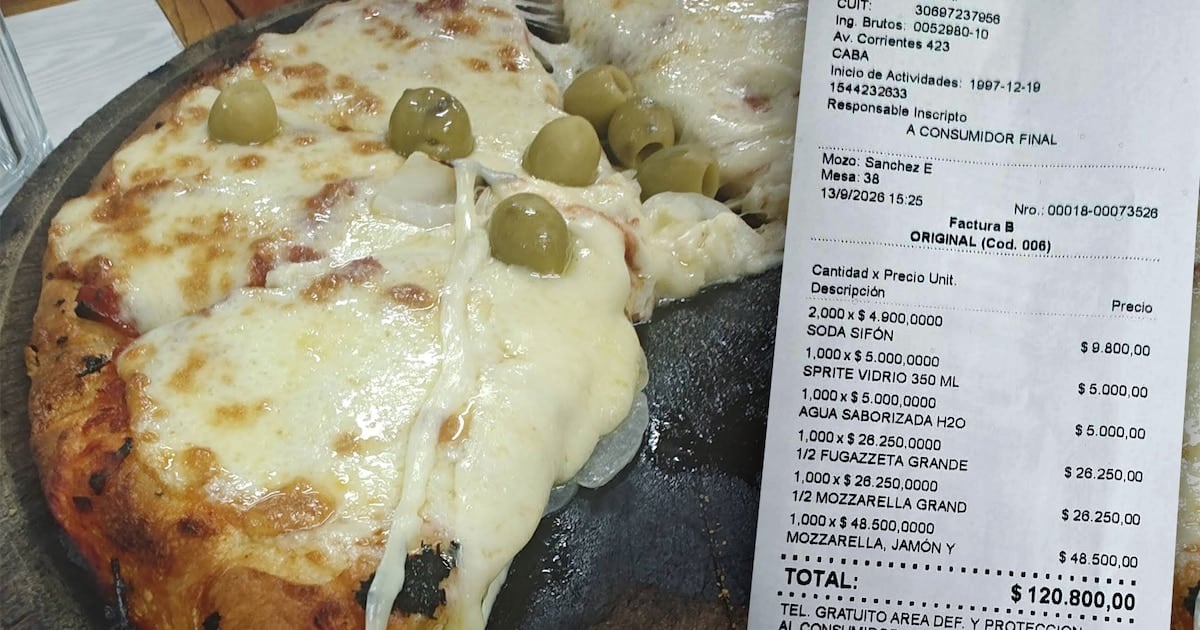 Una cuenta de más de 120 mil pesos en una pizzería del centro porteño reabre el debate sobre el precio de la pizza en la Ciudad de Buenos Aires